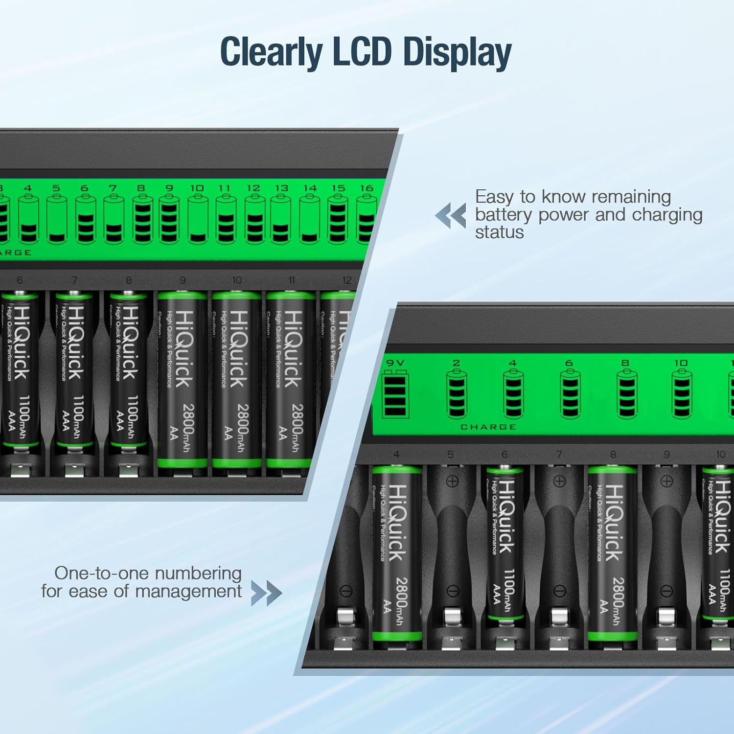 HiQuick 16+2 Bay AA AAA 9V Battery Charger, Fast Charging for NiMH NiCD Rechargeable Batteries, 2 Separate Charging Slot for 9V Battery with Smart LCD Display - Image 8