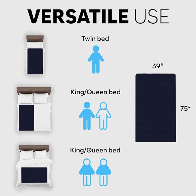 Adamson B10 Twin Bed Cooling System 75" L x 39" W - 100% Cotton for Night Sweats - Water Bed Cooler Ideal for Hot Sleepers - Navy Blue - Image 4