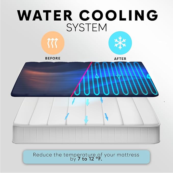 Adamson B10 Twin Bed Cooling System 75" L x 39" W - 100% Cotton for Night Sweats - Water Bed Cooler Ideal for Hot Sleepers - Navy Blue - Image 11
