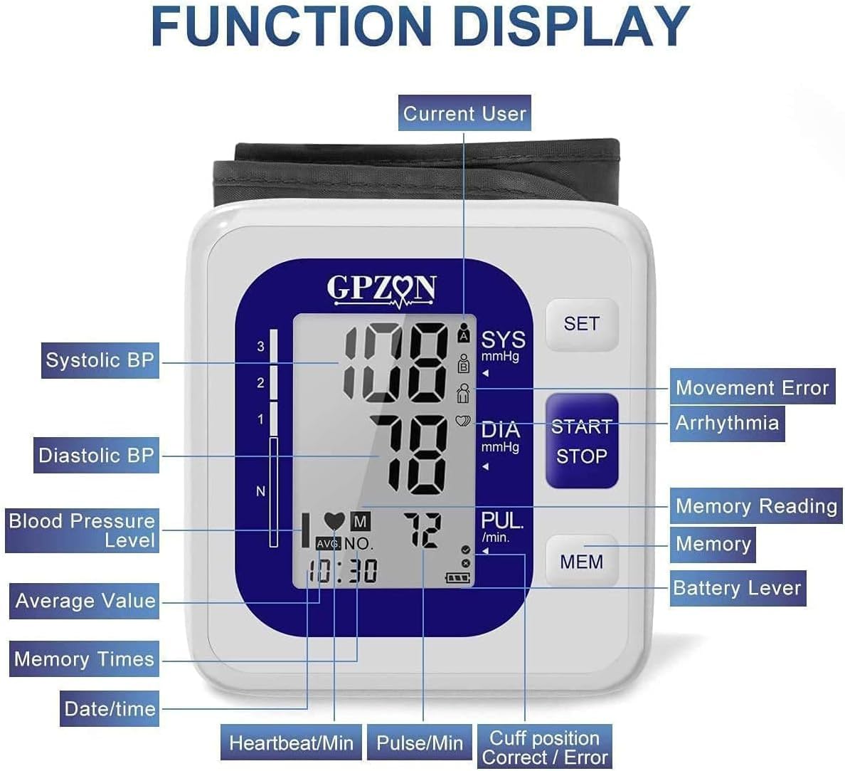 Blood Pressure Monitor CE Approved UK, GPZON Accurate Digital BP Monitor with Large Cuff for Home Use, Irregular Heartbeat Diagnosis, Pulse Rate Meter,Cuff 22-40cm, 2X120 Memory (Blue) - Image 7