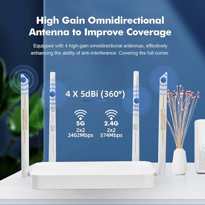 Binardat WiFi6 Wireless Internet Router AX3000, 2.4G/5G Dual Band 160MHz Bandwidth 2x2 MIMO, 4 Gigabit Ethernet WAN/LAN Ports, One-Click MESH/WPS - Image 6
