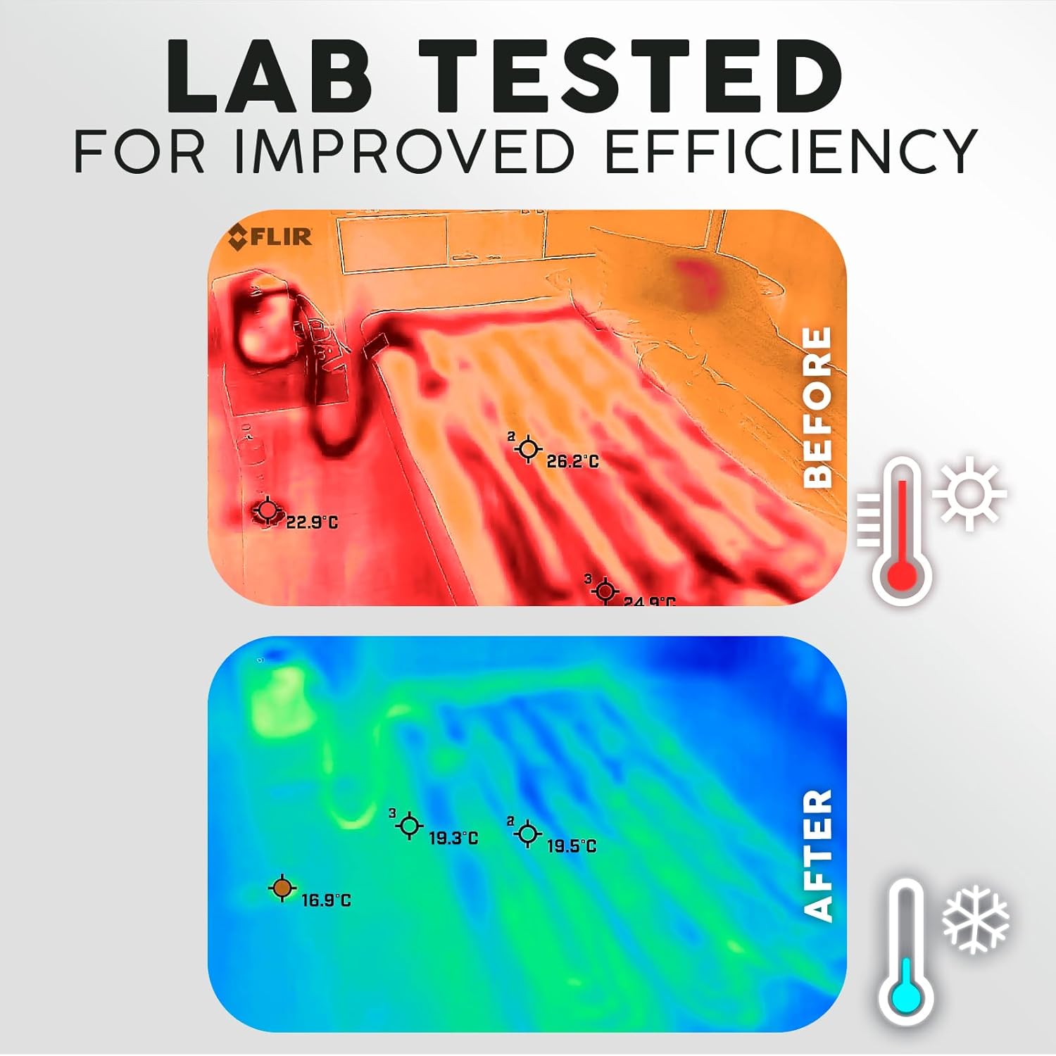 Adamson B10 Twin Bed Cooling System 75" L x 39" W - 100% Cotton for Night Sweats - Water Bed Cooler Ideal for Hot Sleepers - Navy Blue - Image 6