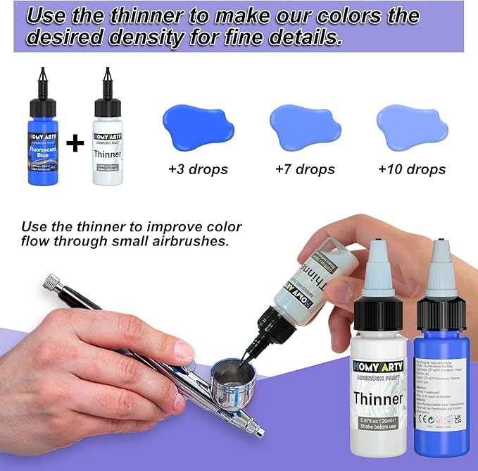 Airbrush Paint - 43 Colors with 5 Thinner, Ready to Spray Airbrush Paint Set, Water-Based Acrylic Air Brush Paints for Metal, Plastic Models, Canvas, Wood - 48 Bottles - Image 6