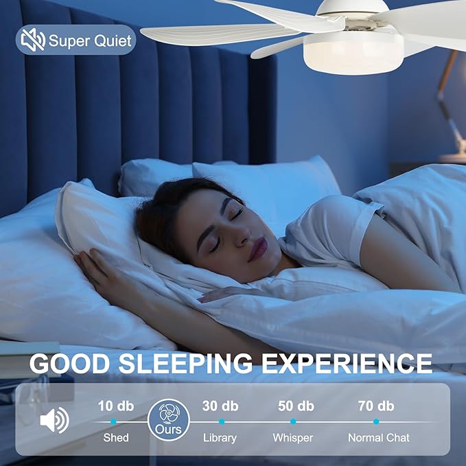 Socket Fan Light, 20.5IN Light Bulb Fan with Remote Dimmable, Screw in Fan and Light Combo for Garage Kitchen Bedroom Balcony Living Tools Store Laundry Room - Image 7