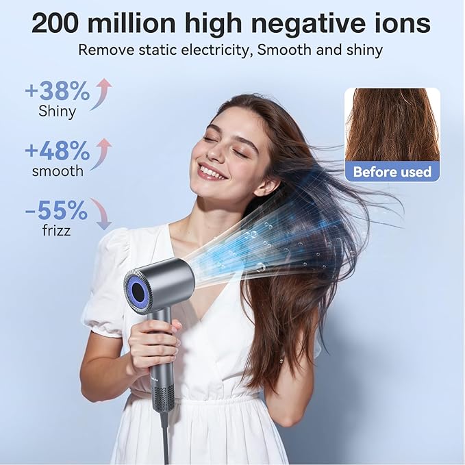 Hair Dryer, High-Speed Ionic Low Noise Blow Dryer with 160000 RPM Motor for Fast Drying, Thermo-Control Portable Hair Blow Dryer with Magnetic Nozzle for Home Travel Salon (P2306F Grey) - Image 5