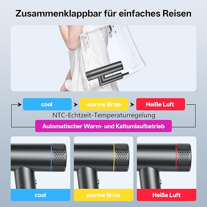 CONFU Professional Ionic Hair Dryer 1700W Lightweight Foldable Low Noise Magnetic Diffuser Styling Nozzle Extra Long Cable for Home, Salon and Travel - Image 9