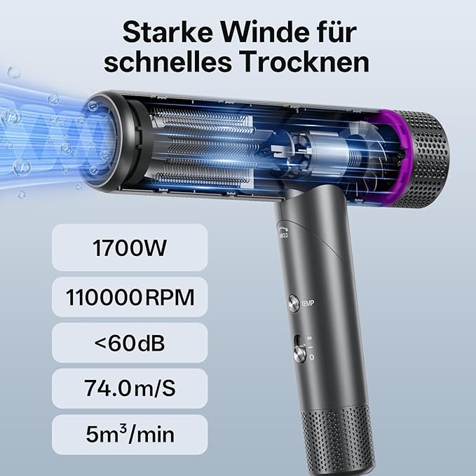 CONFU Professional Ionic Hair Dryer 1700W Lightweight Foldable Low Noise Magnetic Diffuser Styling Nozzle Extra Long Cable for Home, Salon and Travel - Image 11