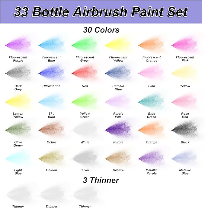 Airbrush Paint - 43 Colors with 5 Thinner, Ready to Spray Airbrush Paint Set, Water-Based Acrylic Air Brush Paints for Metal, Plastic Models, Canvas, Wood - 48 Bottles - Image 8