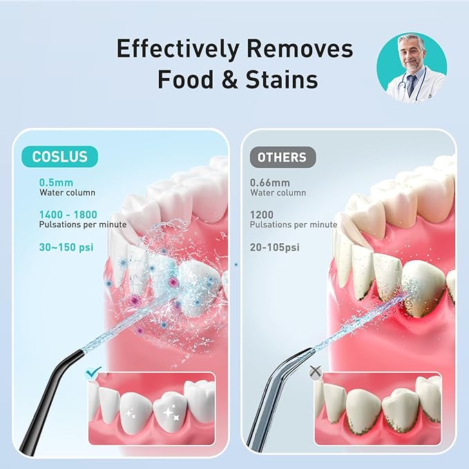 COSLUS Water Teeth Flosser Picks: 4 Modes Cordless Irrigator 300ML Portable Elec - Image 9