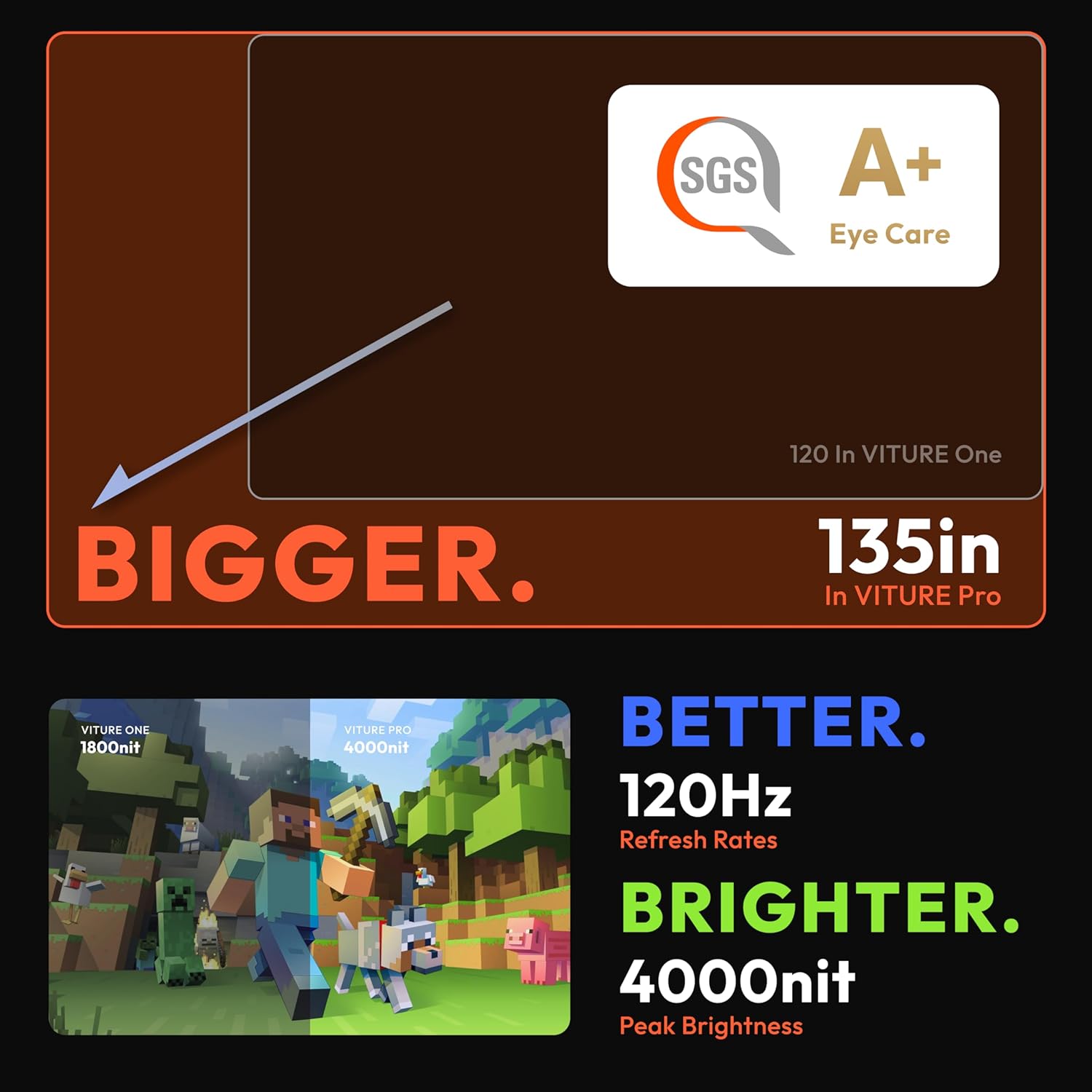 VITURE Pro XR/AR Glasses, 135" 120Hz 1000Nits Display, Harman Audio,Electrochromic Film,Myopia Adjustments,for iPhone 17/16/15/Android/Mac/PC/Steam Deck-Used Like New - Image 3