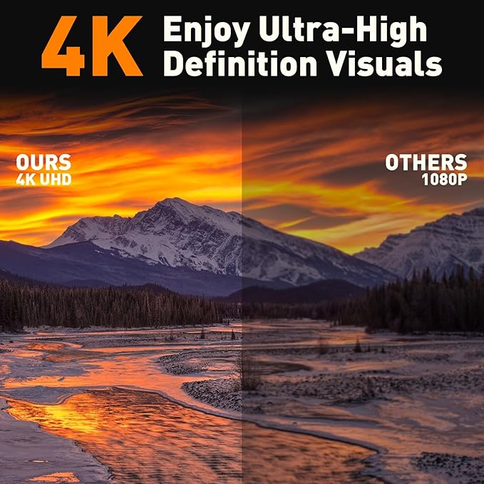 2025 TV Aerial - Indoor Smart TV Antenna with Signal Booster, 600+ Miles Range Reception, HD Antenna for Local Channels, Supports 4K 1080P, with 18ft Coaxial Cable - Image 6