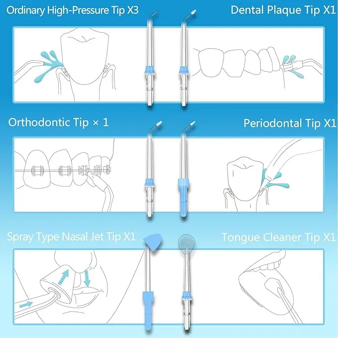 Apiker Dental Water Flosser for Teeth and Braces with 8 Multifunctional Tips, 600ml Capacity Electric Oral Irrigator with 10 Water Pressure Settings for Family - Image 8