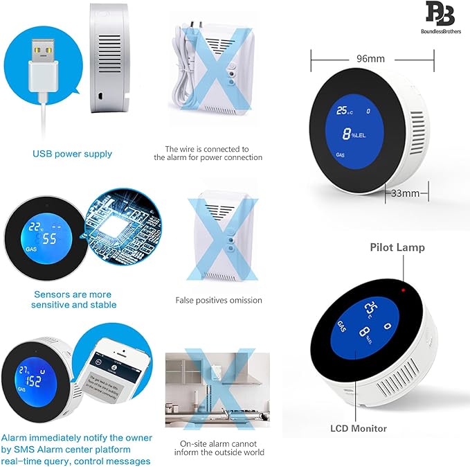 Natural Gas Detector WiFi,Propane Natural Gas Leak Detector for Home Kitchen, Combustible & Explosive Gas Alarm for LPG,Sensor with 85dB Alarm, LCD Display, App Notifications, EN 50194 Certified - Image 4