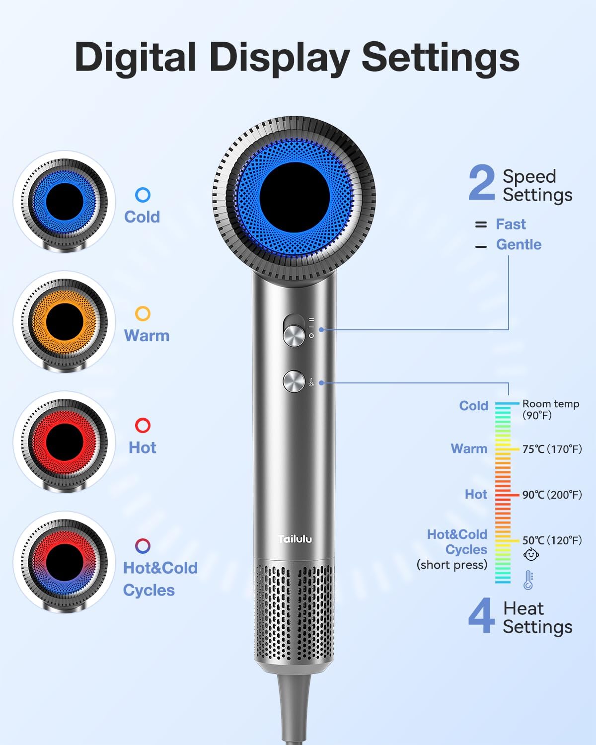 Hair Dryer, High-Speed Ionic Low Noise Blow Dryer with 160000 RPM Motor for Fast Drying, Thermo-Control Portable Hair Blow Dryer with Magnetic Nozzle for Home Travel Salon (P2306F Grey) - Image 3