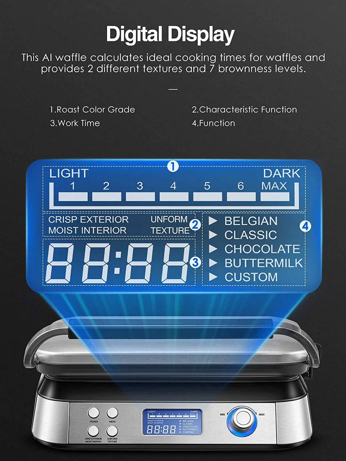 Reemix Waffle Maker, model ST5403TD-GS. - Image 10