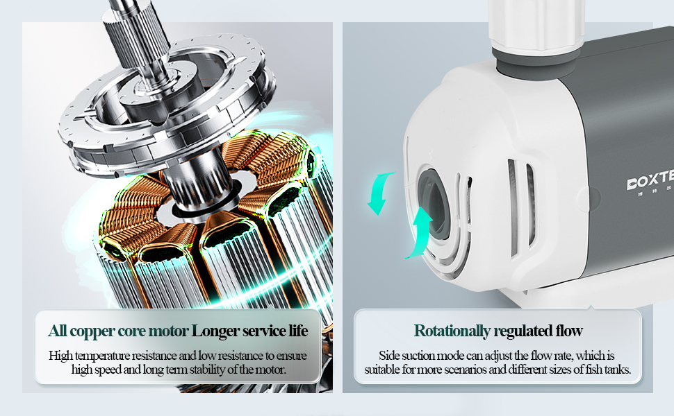 Boxtech Submersible Water Pump 15W - 265 GPH - 3.28 Ft High Lift Instruction Manual - Image 3