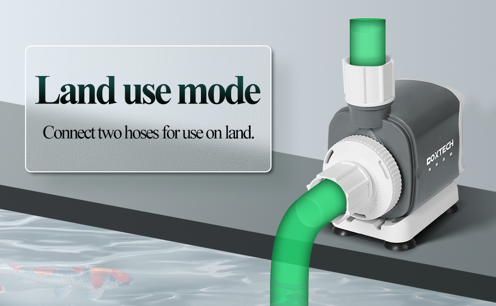 Boxtech Submersible Water Pump 15W - 265 GPH - 3.28 Ft High Lift Instruction Manual - Image 4